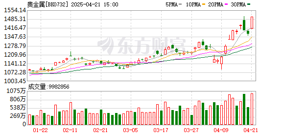 K图 BK0732_0