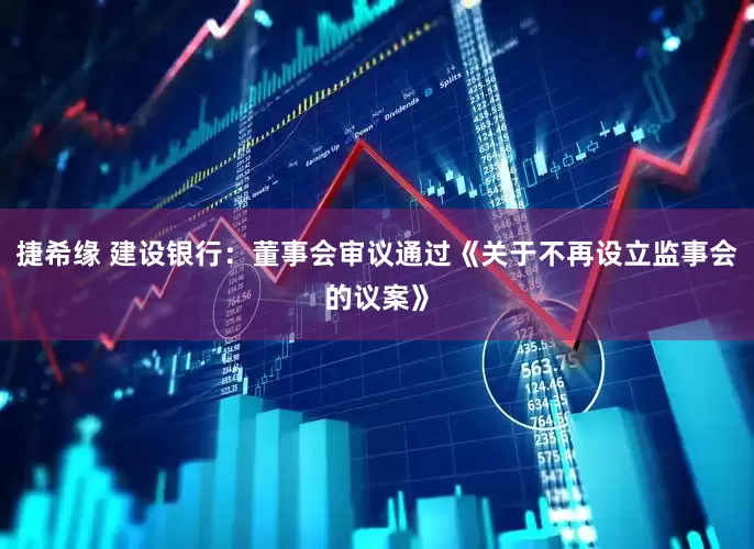 捷希缘 建设银行：董事会审议通过《关于不再设立监事会的议案》