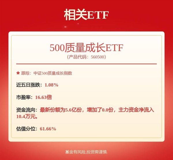 鑫赢智投 天孚通信：2024年度实现营业收入32.52亿元，同比增长67.74%