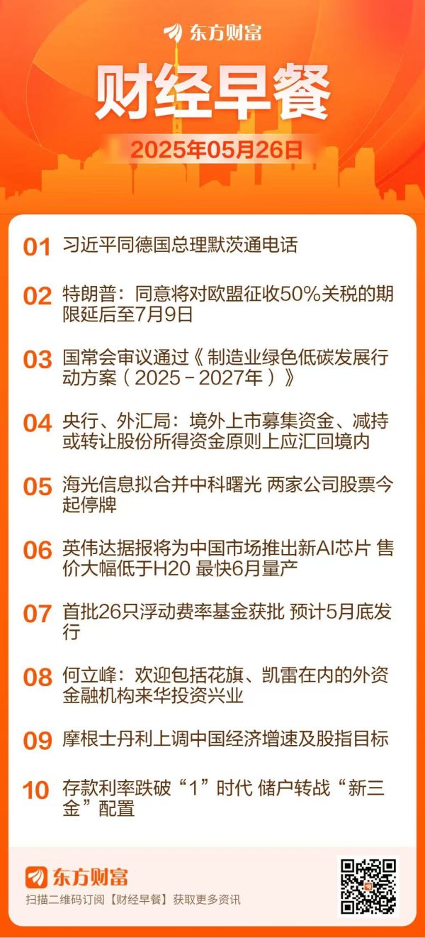 恒盈策略 东方财富财经早餐 5月26日周一