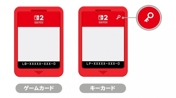 易富配资 任天堂启动Switch 2“密钥卡”用户问卷