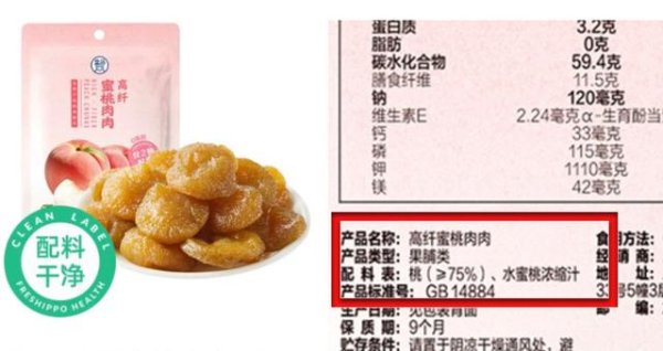 N配资 干净配料表的风吹到零食界 新技术让添加剂“隐身”丨新消费观察