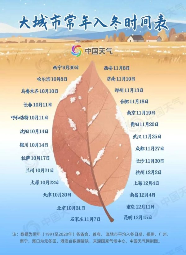 通牛网 全国入冬进程图来了，南方多地提前入冬